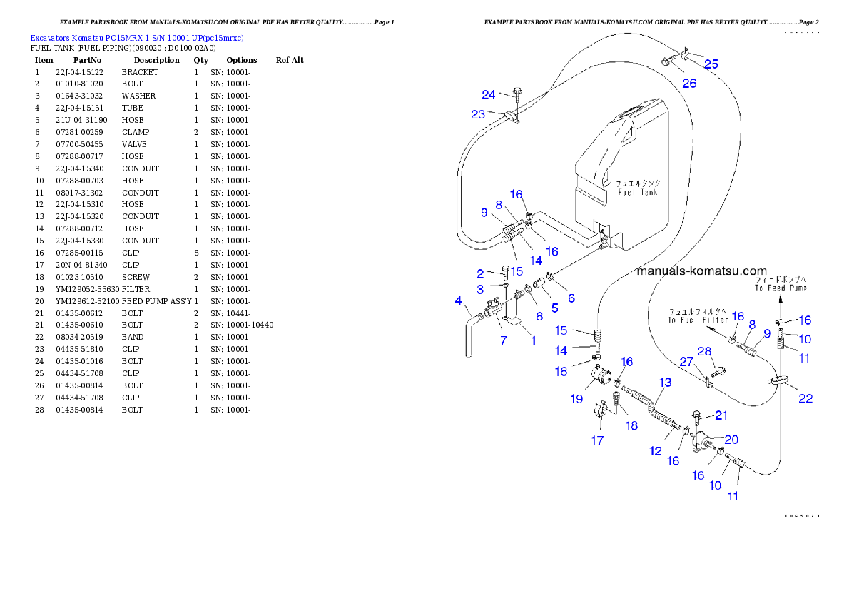 Protected: PC15MRX-1 S/N 10001-UP Partsbook