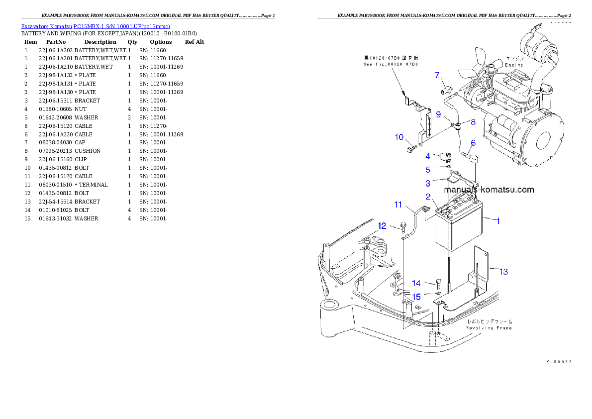 Protected: PC15MRX-1 S/N 10001-UP Partsbook