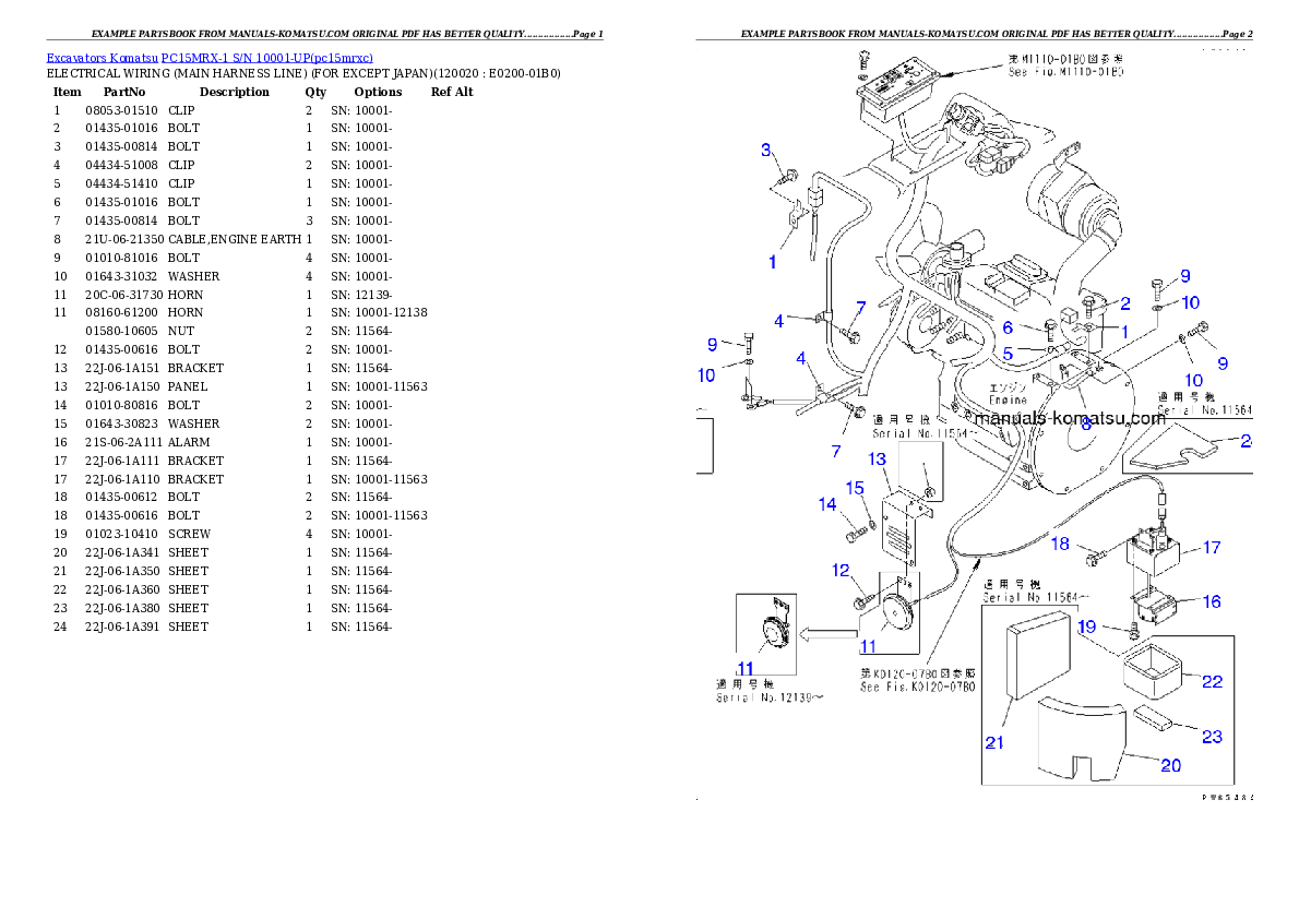 Protected: PC15MRX-1 S/N 10001-UP Partsbook