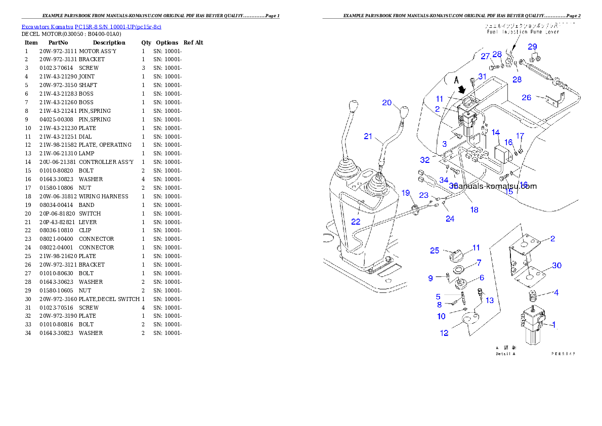 Protected: PC15R-8 S/N 10001-UP Partsbook