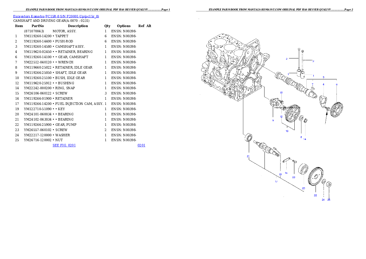 Protected: PC15R-8 S/N F20001-Up Partsbook