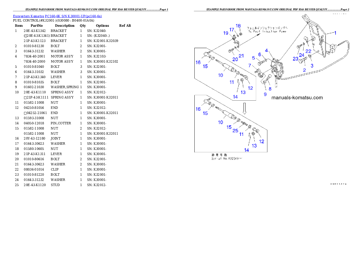 Protected: PC160-6K S/N K30001-UP Partsbook