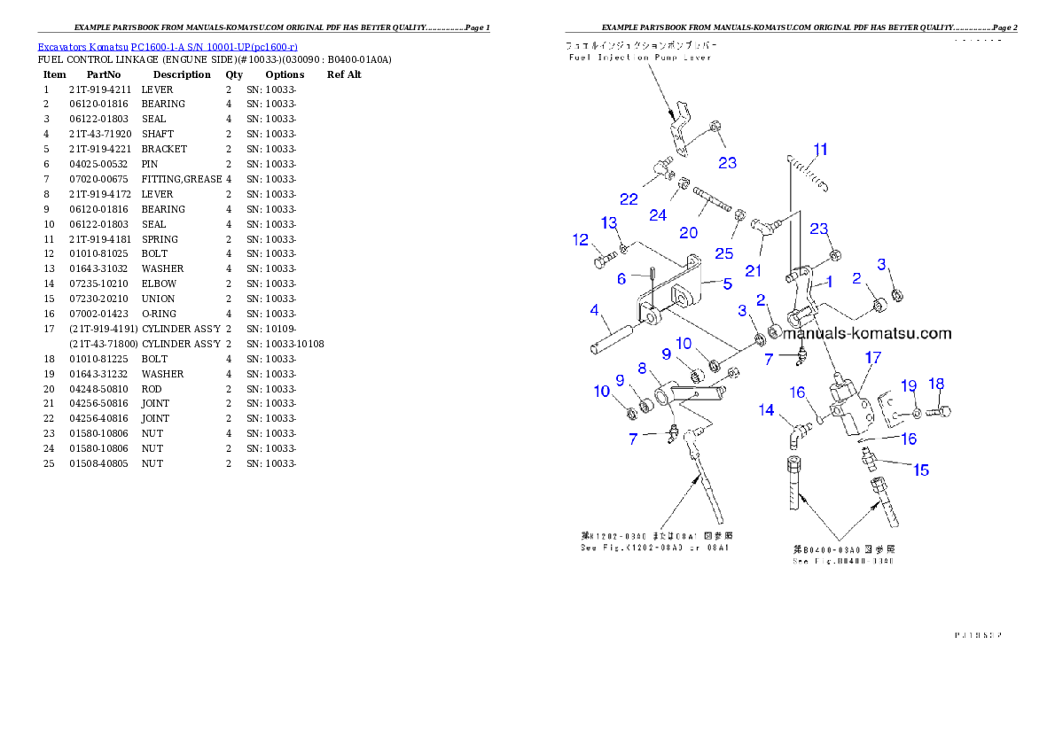 Protected: PC1600-1-A S/N 10001-UP Partsbook
