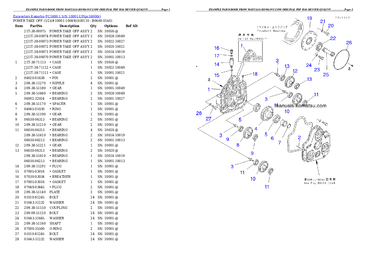 Protected: PC1600-1 S/N 10001-UP Partsbook