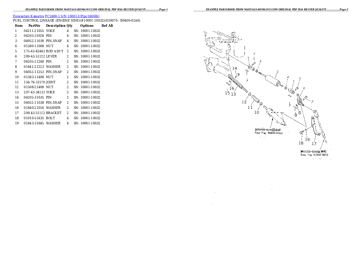 Protected: PC1600-1 S/N 10001-UP Partsbook