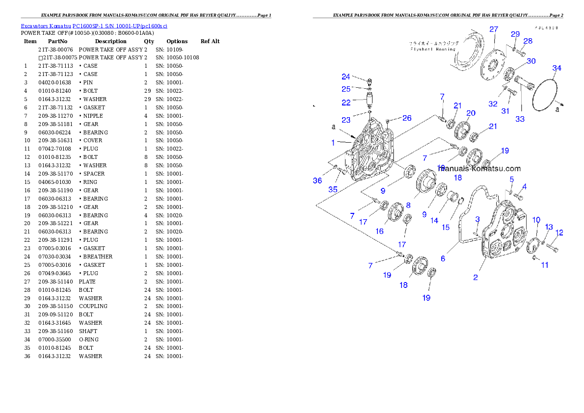 Protected: PC1600SP-1 S/N 10001-UP Partsbook