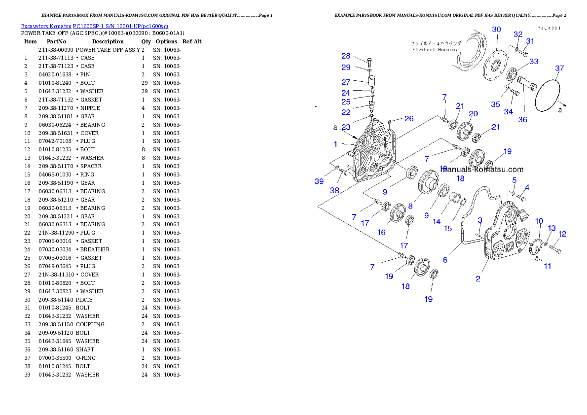 Protected: PC1600SP-1 S/N 10001-UP Partsbook