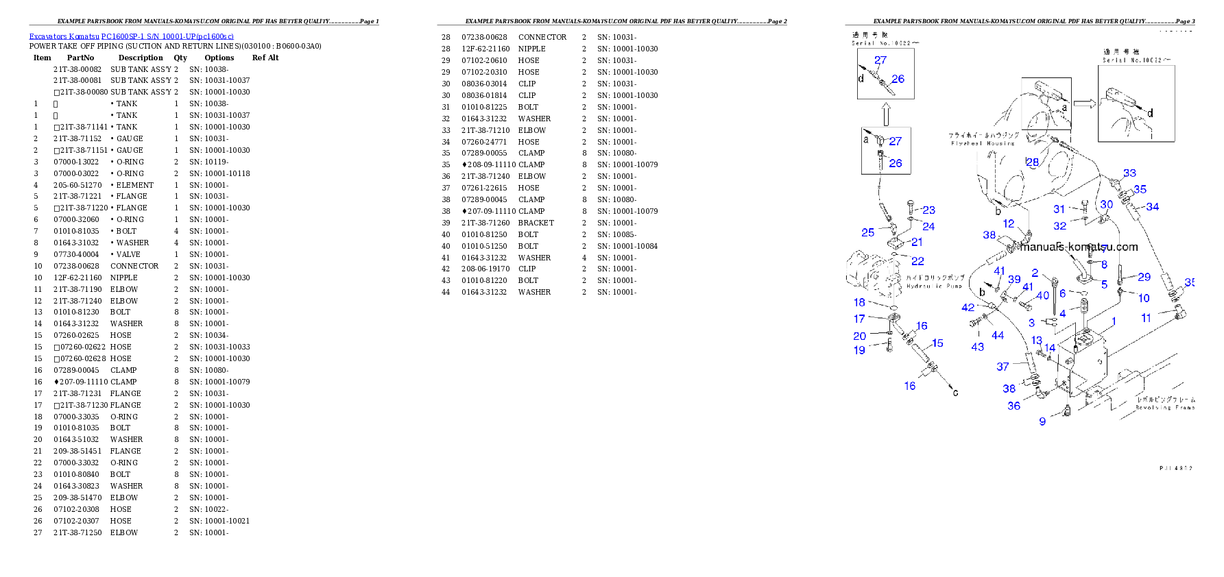 Protected: PC1600SP-1 S/N 10001-UP Partsbook