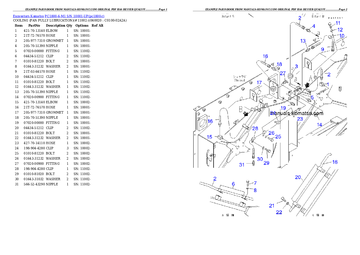 Protected: PC1800-6-M1 S/N 10001-UP Partsbook