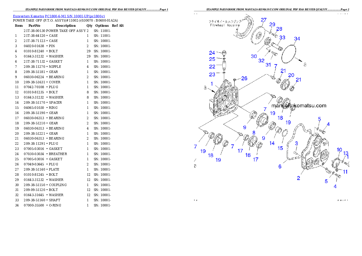 Protected: PC1800-6-M1 S/N 10001-UP Partsbook