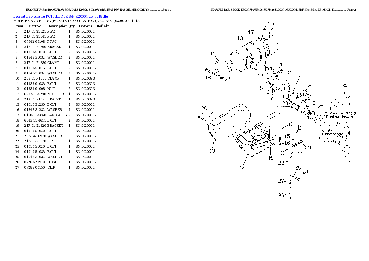 Protected: PC180LLC-5K S/N K20001-UP Partsbook