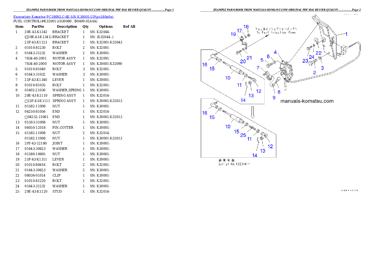 Protected: PC180NLC-6K S/N K30001-UP Partsbook