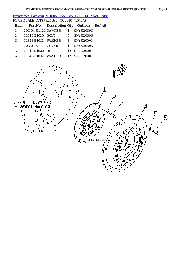 Protected: PC180NLC-5K S/N K20001-UP Partsbook