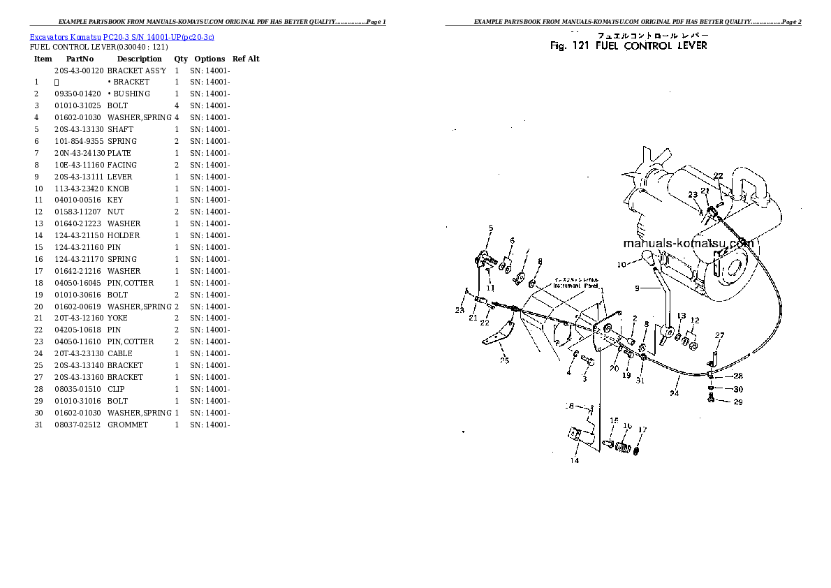 Protected: PC20-3 S/N 14001-UP Partsbook