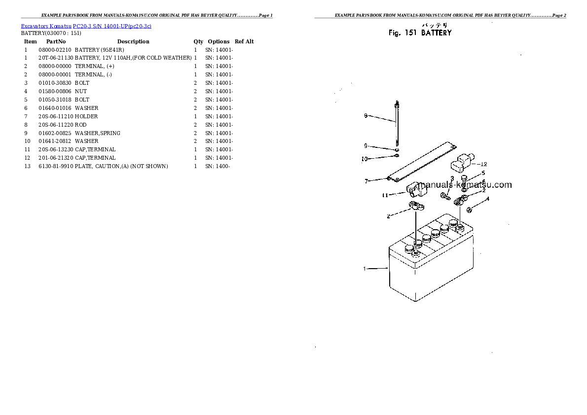 Protected: PC20-3 S/N 14001-UP Partsbook