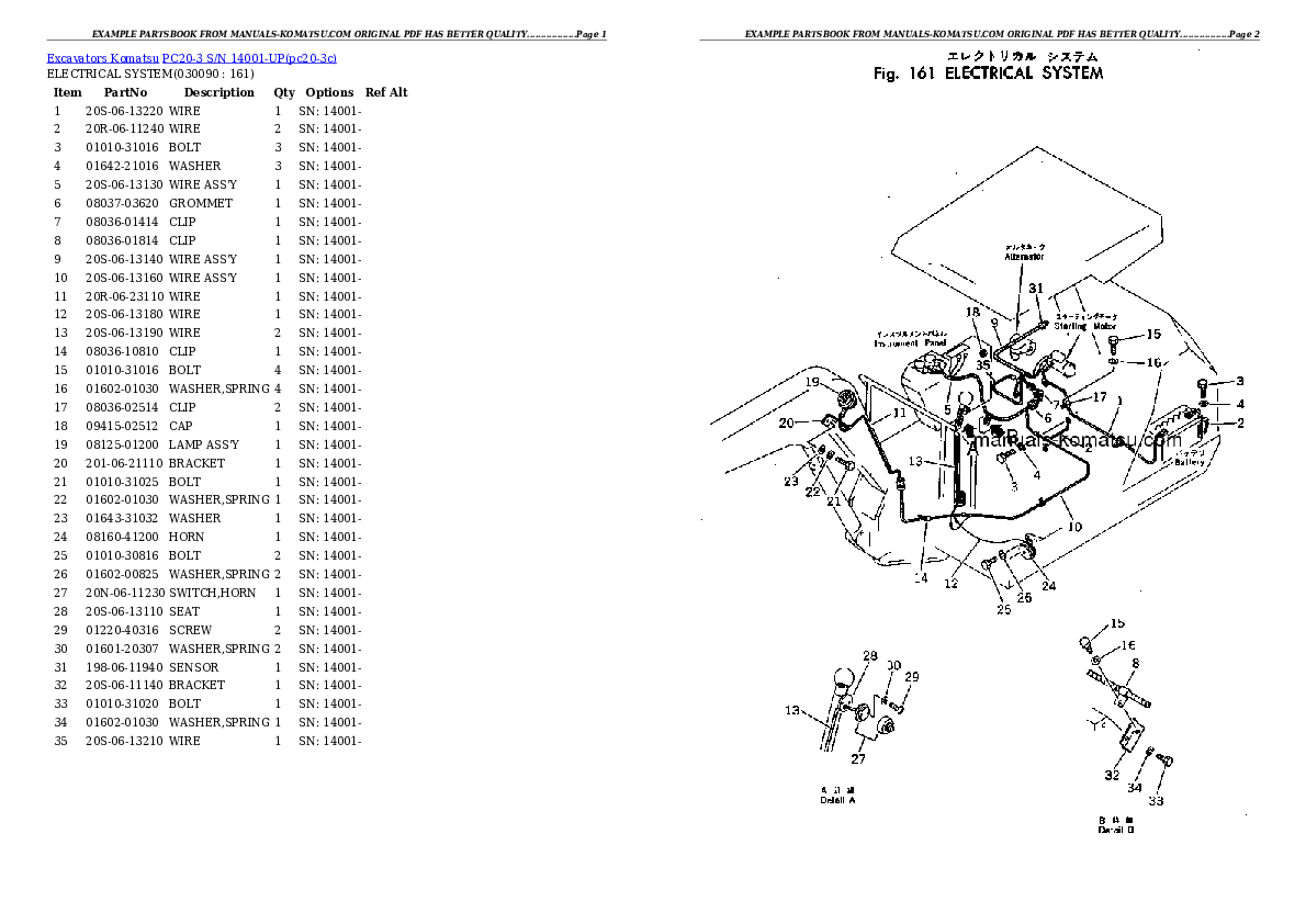Protected: PC20-3 S/N 14001-UP Partsbook