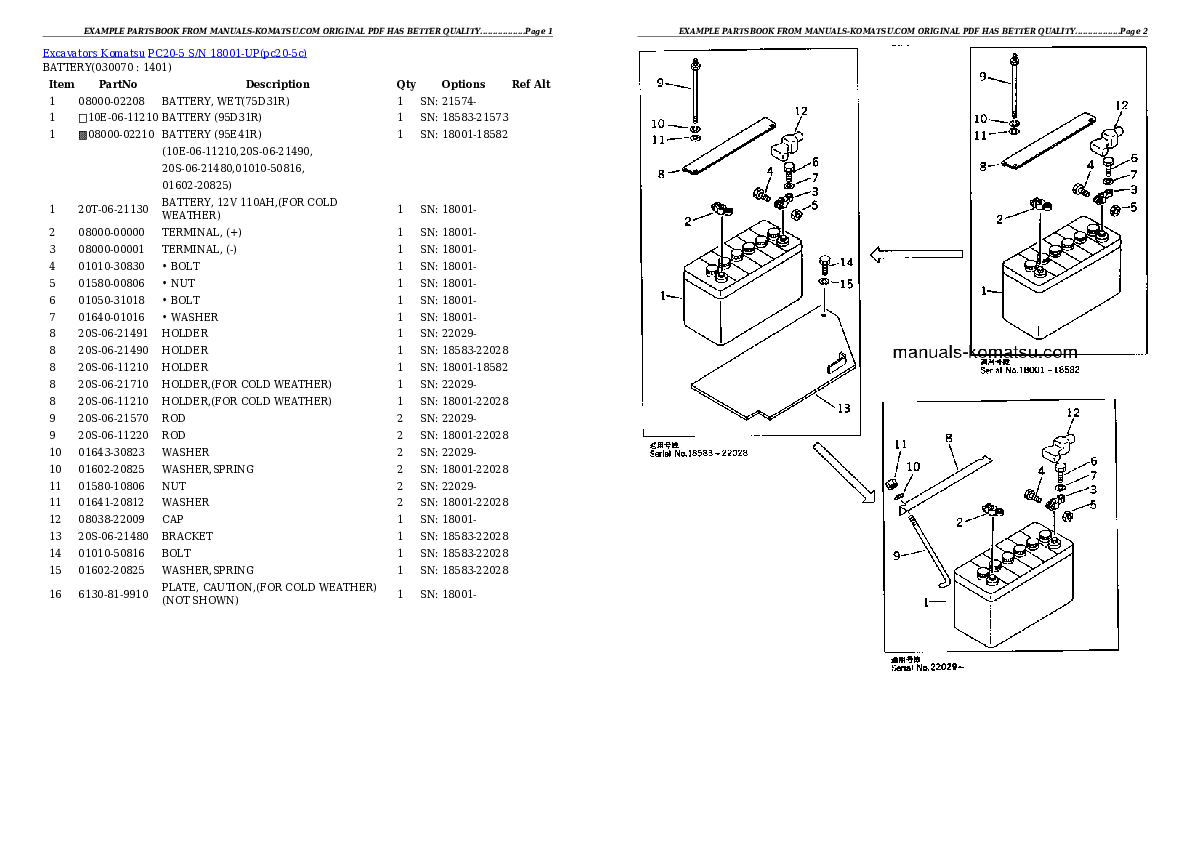 Protected: PC20-5 S/N 18001-UP Partsbook