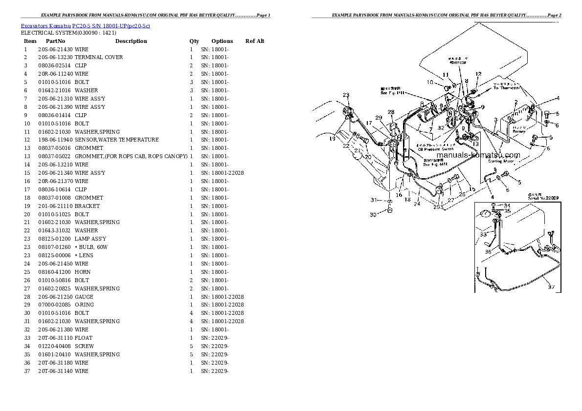 Protected: PC20-5 S/N 18001-UP Partsbook