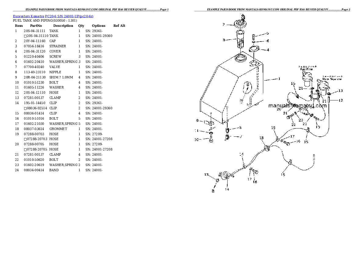 Protected: PC20-6 S/N 24001-UP Partsbook