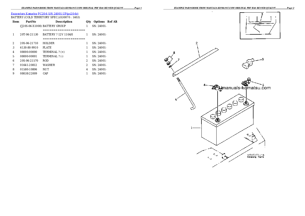 Protected: PC20-6 S/N 24001-UP Partsbook