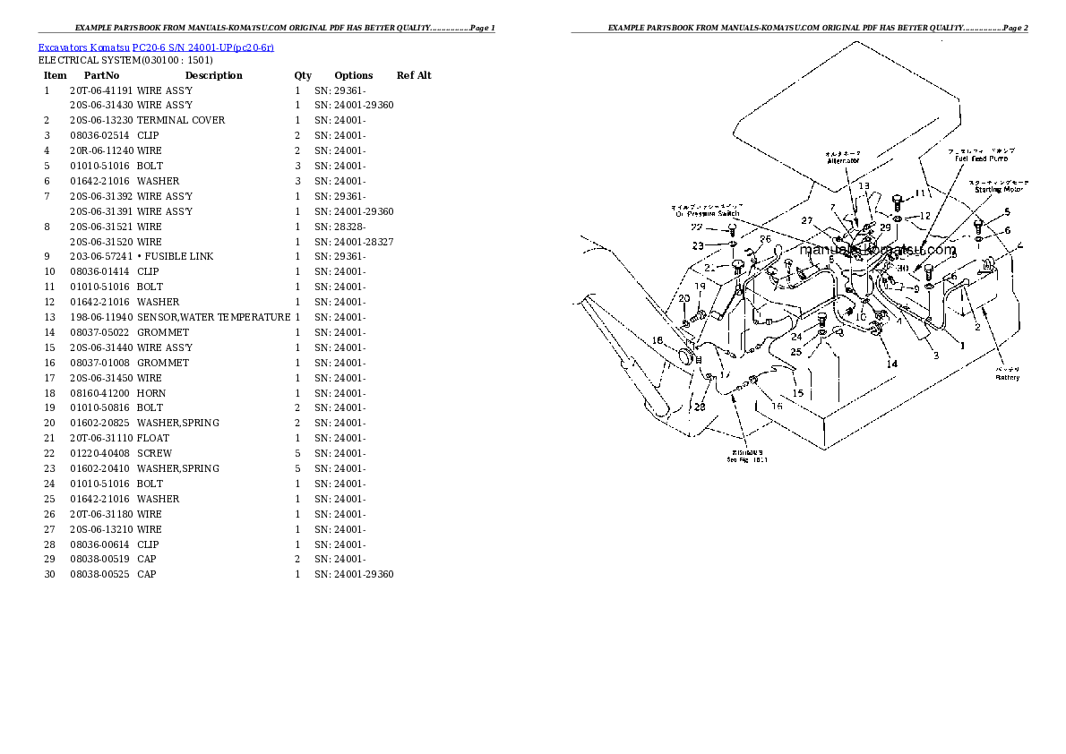 Protected: PC20-6 S/N 24001-UP Partsbook