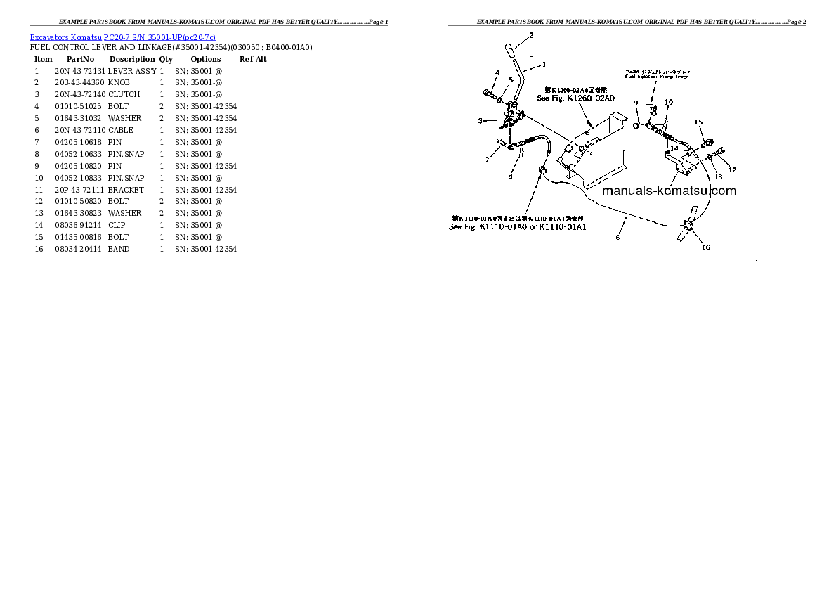 Protected: PC20-7 S/N 35001-UP Partsbook