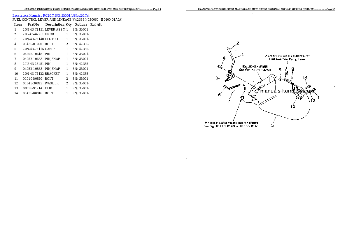 Protected: PC20-7 S/N 35001-UP Partsbook