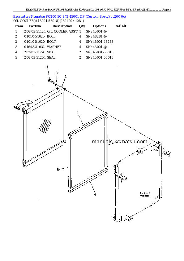 Protected: PC200-5C S/N 45001-UP (Custom Spec.) Partsbook