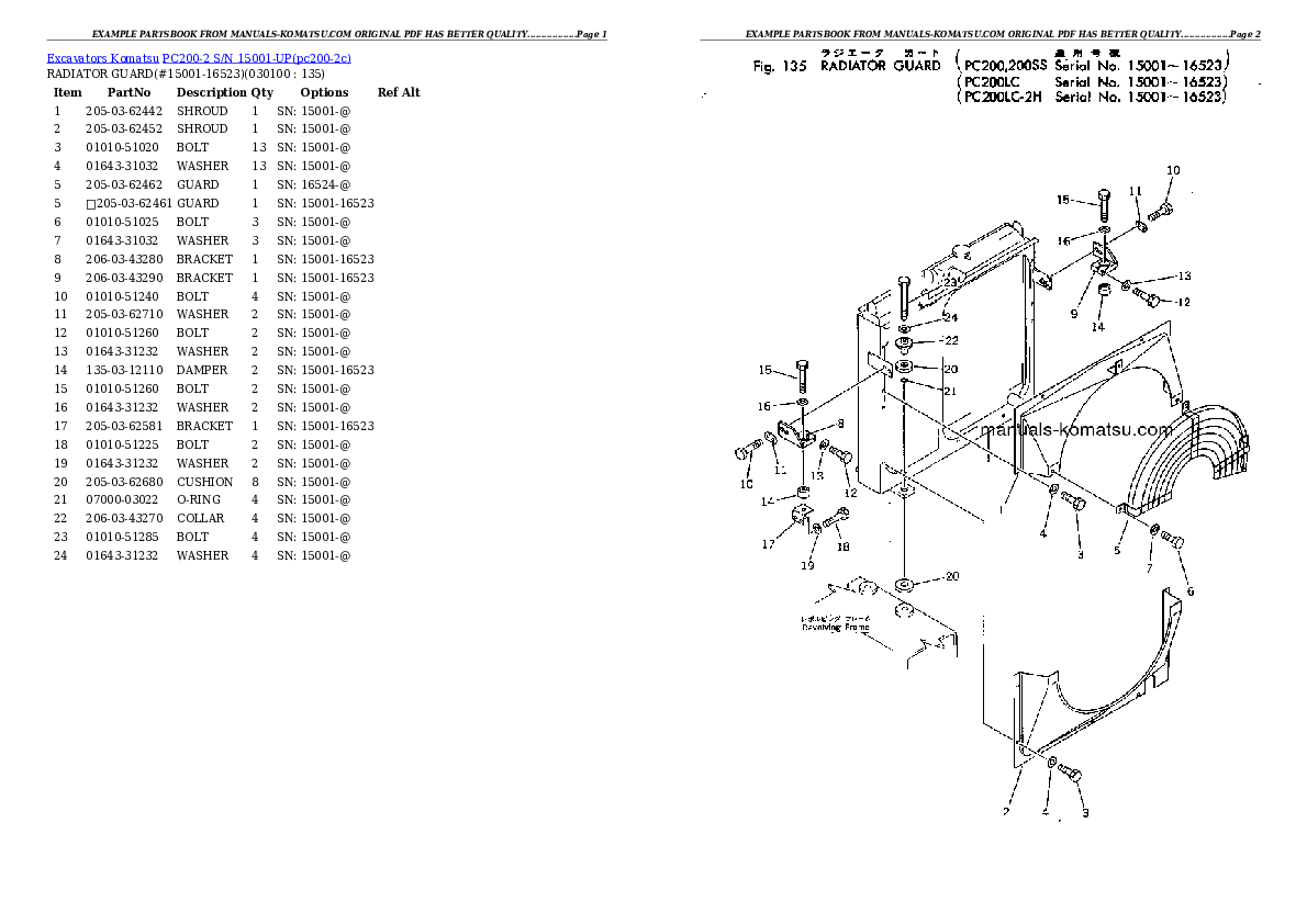 Protected: PC200-2 S/N 15001-UP Partsbook