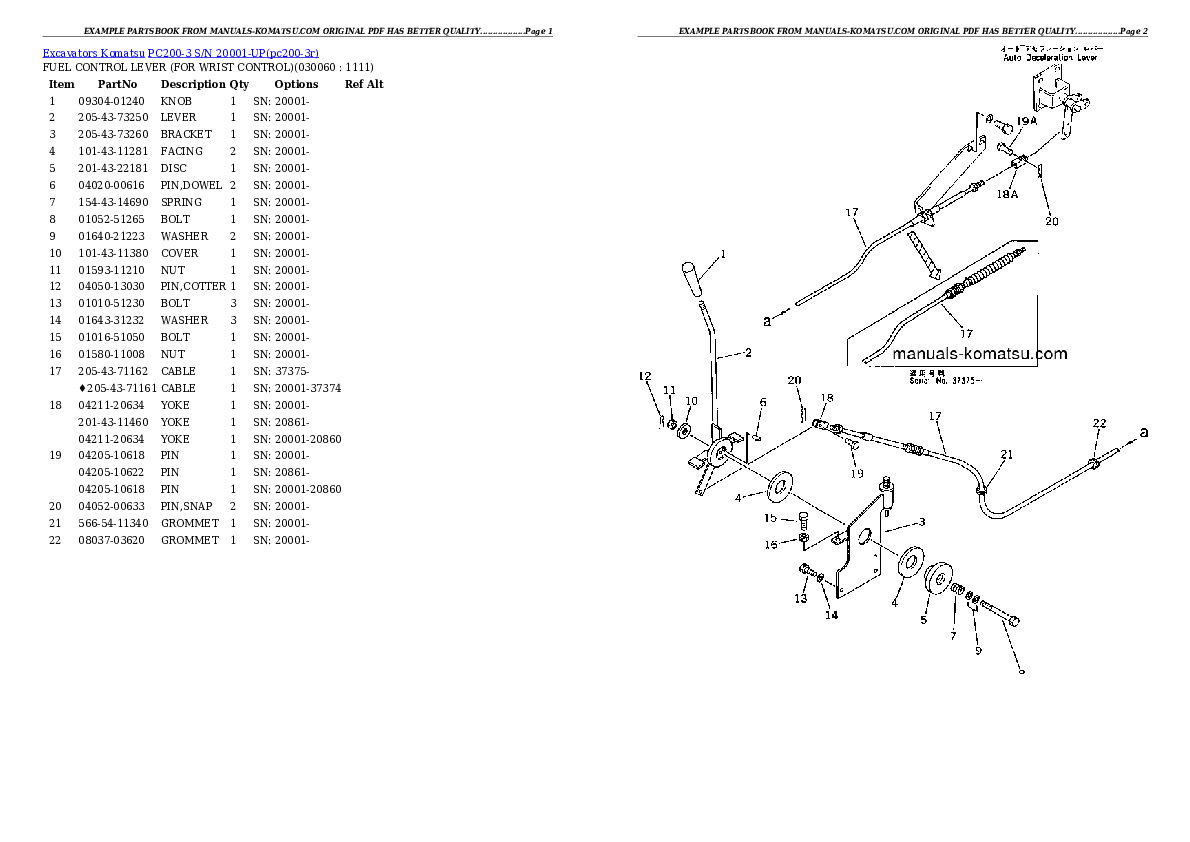 Protected: PC200-3 S/N 20001-UP Partsbook