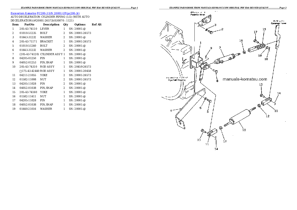 Protected: PC200-3 S/N 20001-UP Partsbook