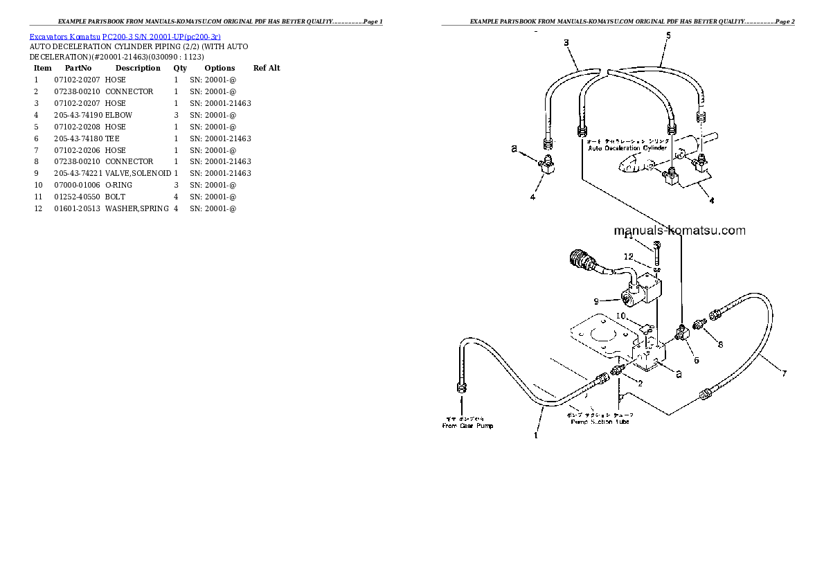 Protected: PC200-3 S/N 20001-UP Partsbook