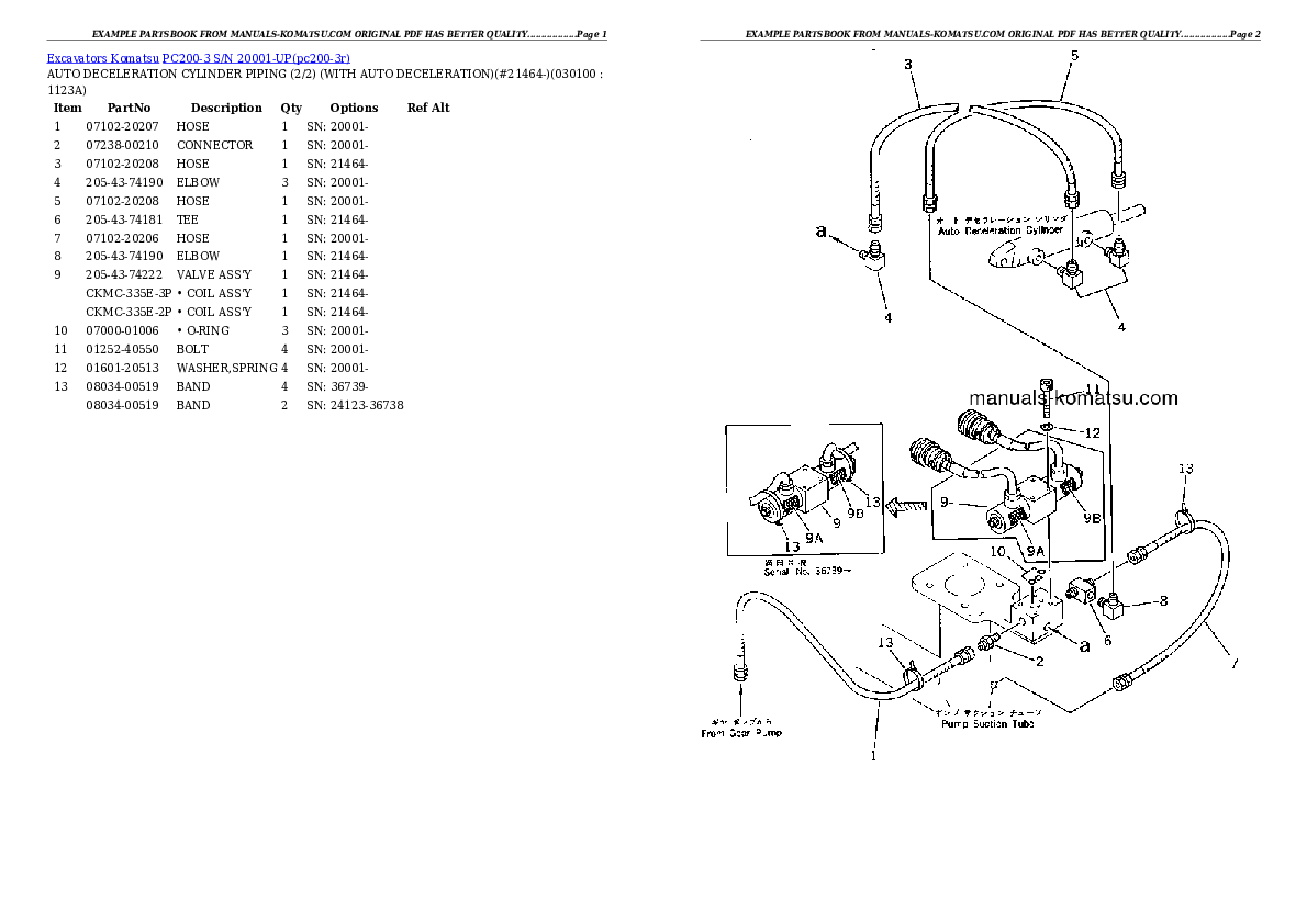 Protected: PC200-3 S/N 20001-UP Partsbook