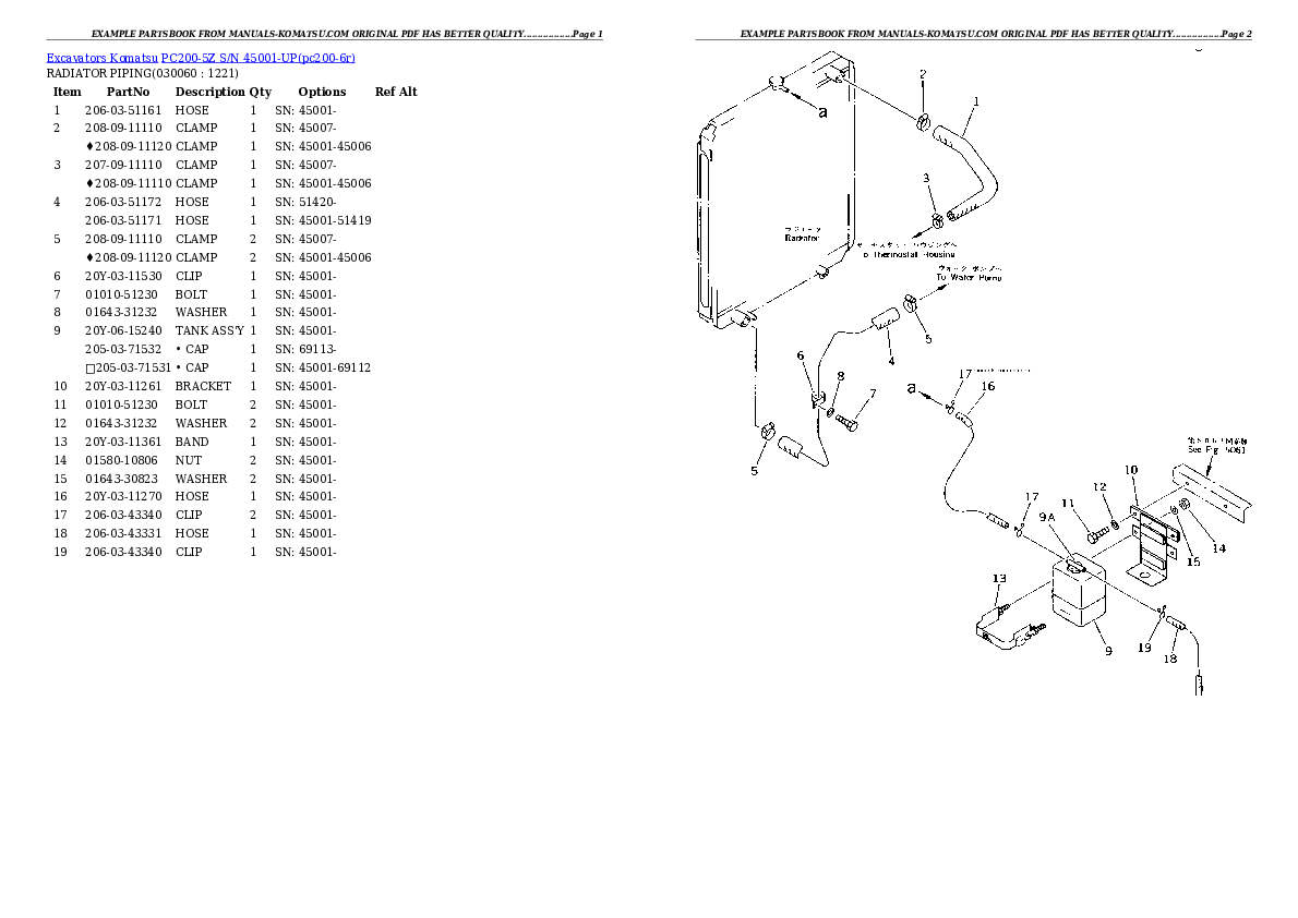 Protected: PC200-5Z S/N 45001-UP Partsbook