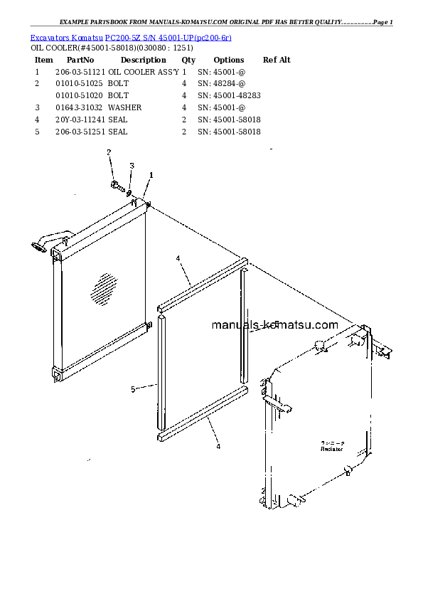 Protected: PC200-5Z S/N 45001-UP Partsbook