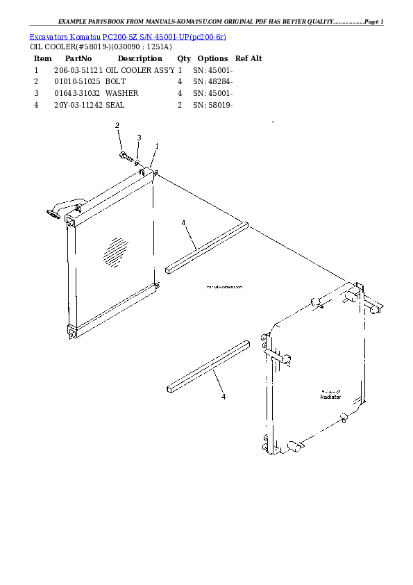 Protected: PC200-5Z S/N 45001-UP Partsbook