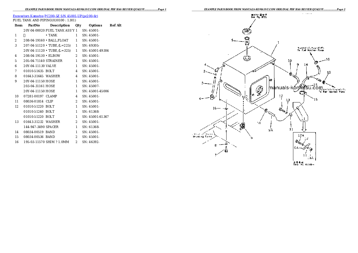 Protected: PC200-5Z S/N 45001-UP Partsbook
