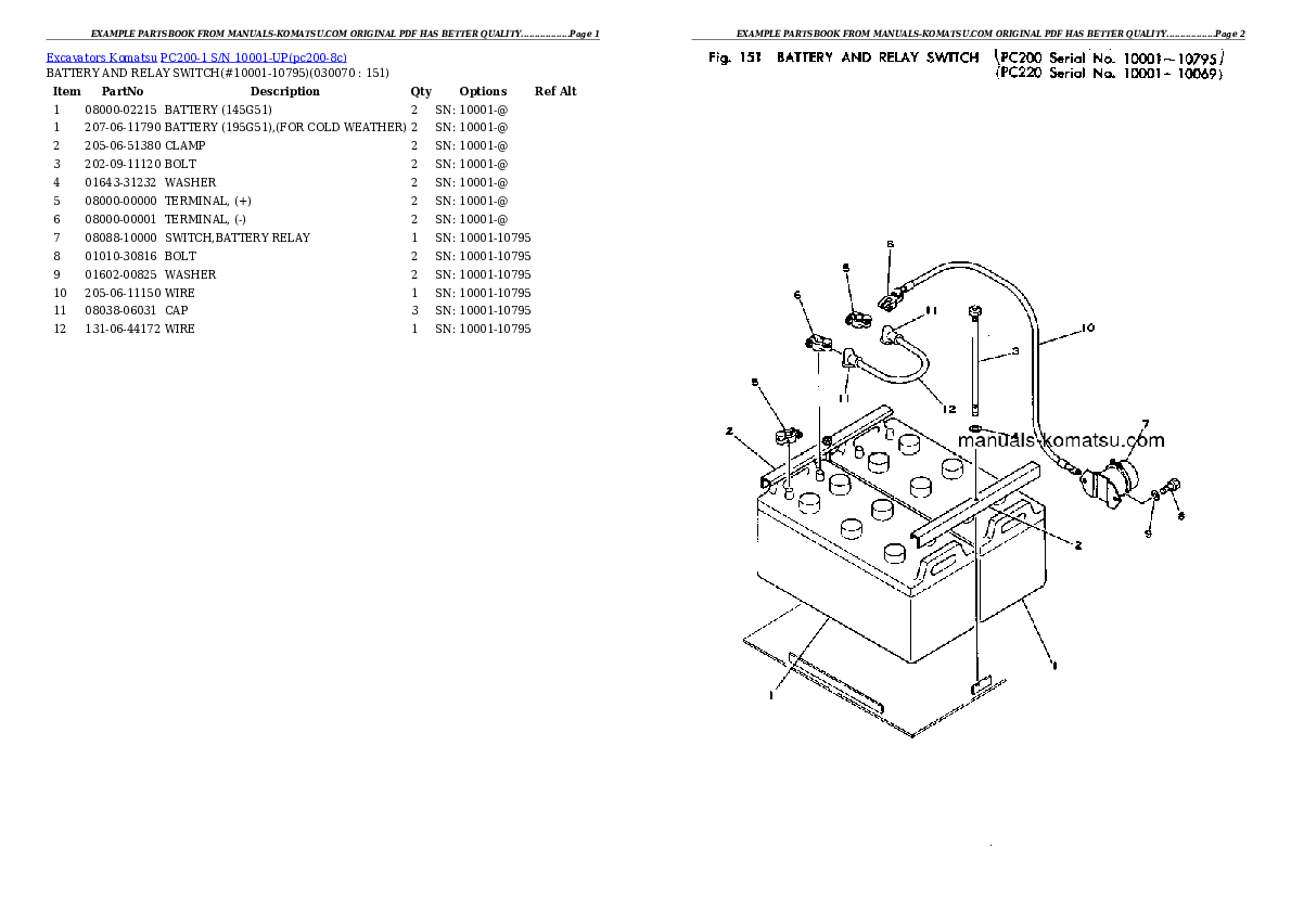 Protected: PC200-1 S/N 10001-UP Partsbook