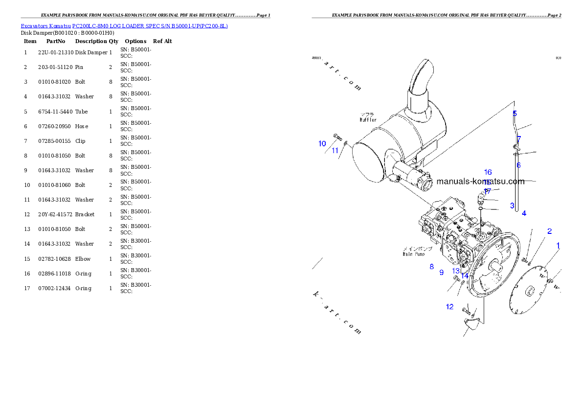 Protected: PC200LC-8M0 LOG LOADER SPEC S/N B50001-UP Partsbook