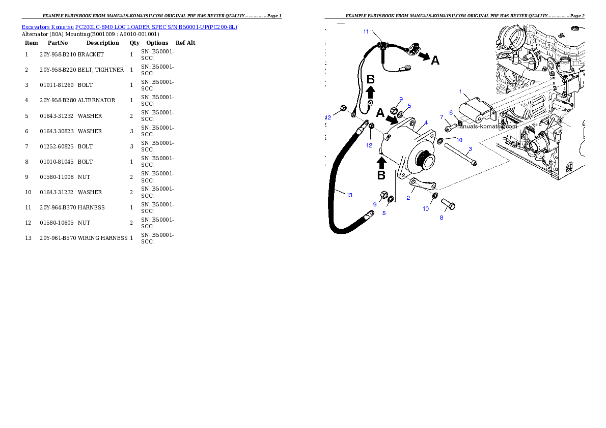 Protected: PC200LC-8M0 LOG LOADER SPEC S/N B50001-UP Partsbook