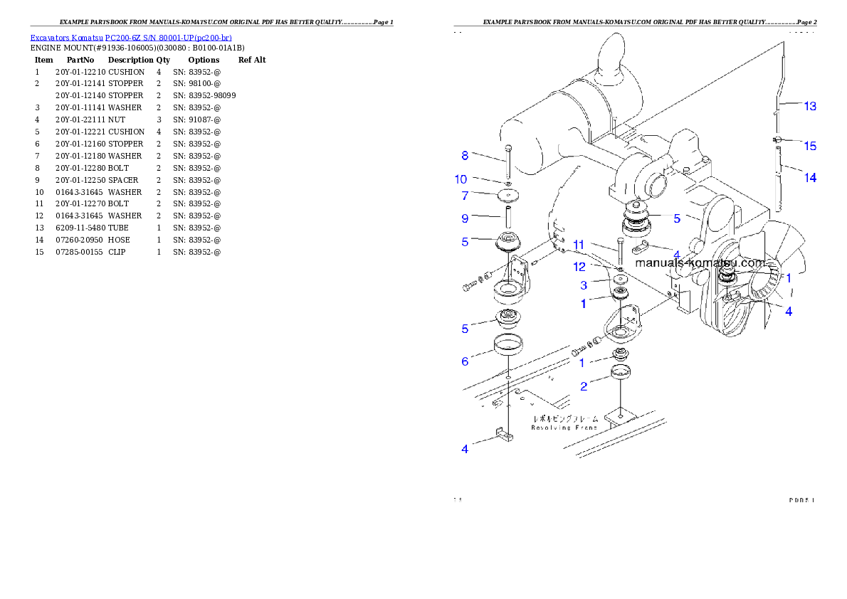 Protected: PC200-6Z S/N 80001-UP (Custom Spec.) Partsbook
