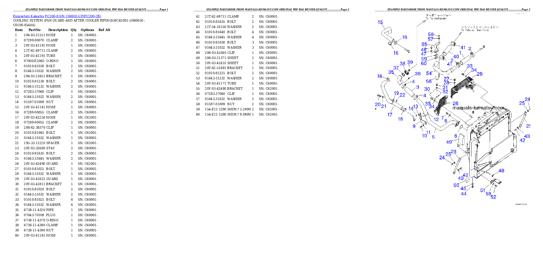 Protected: PC200-8 S/N C60001-UP Partsbook