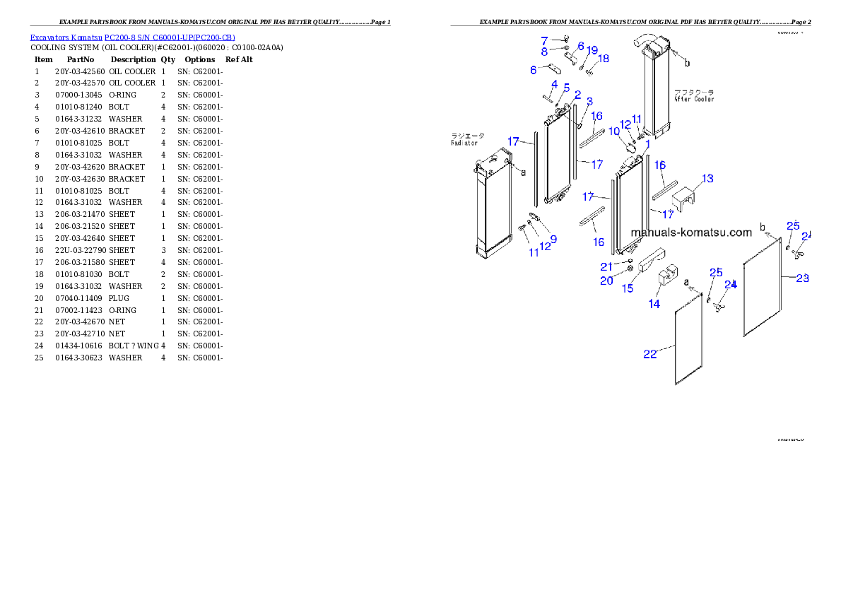 Protected: PC200-8 S/N C60001-UP Partsbook