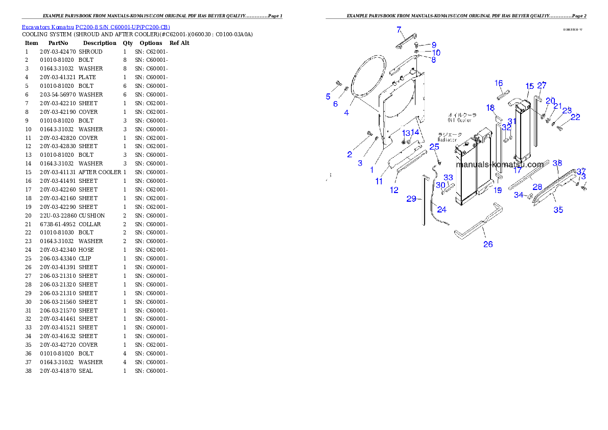 Protected: PC200-8 S/N C60001-UP Partsbook