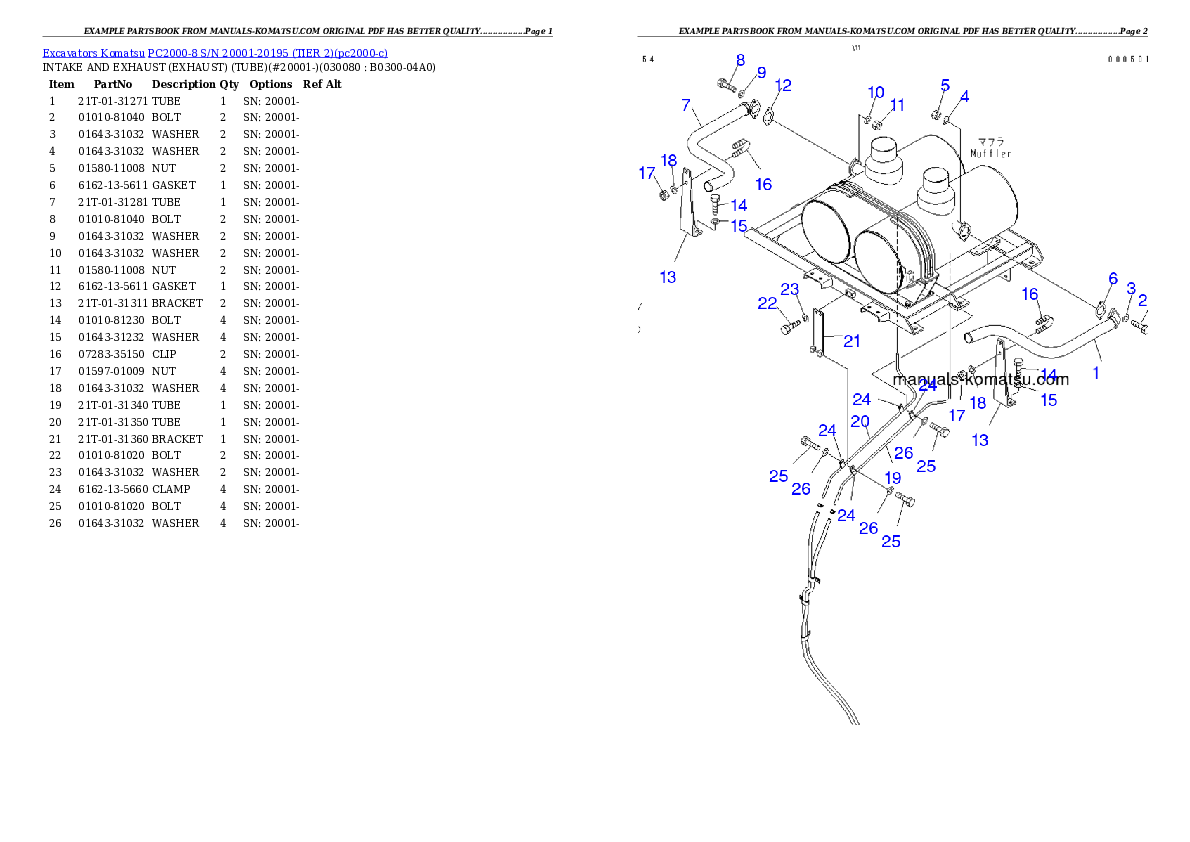 Protected: PC2000-8 S/N 20001-20195 (TIER 2) Partsbook