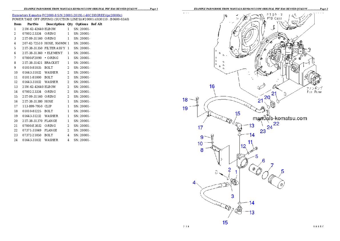 Protected: PC2000-8 S/N 20001-20195 (-40C DEGREE) Partsbook