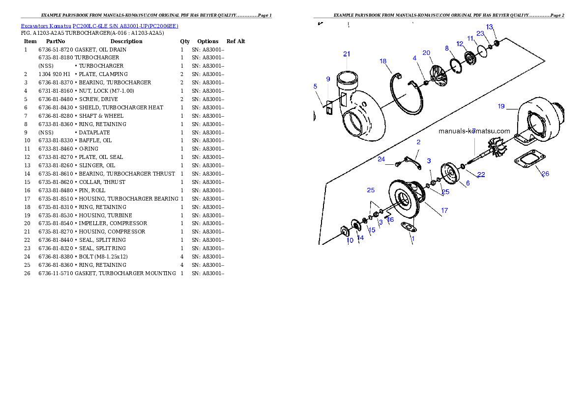 Protected: PC200LC-6LE S/N A83001-UP Partsbook