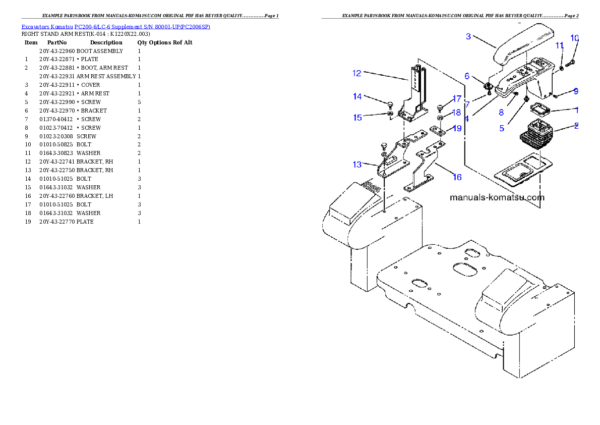 Protected: PC200-6/LC-6 Supplement S/N 80001-UP Partsbook