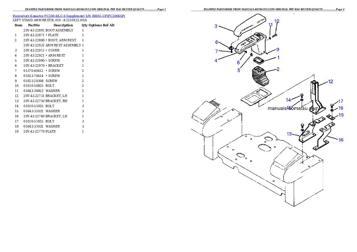 Protected: PC200-6/LC-6 Supplement S/N 80001-UP Partsbook