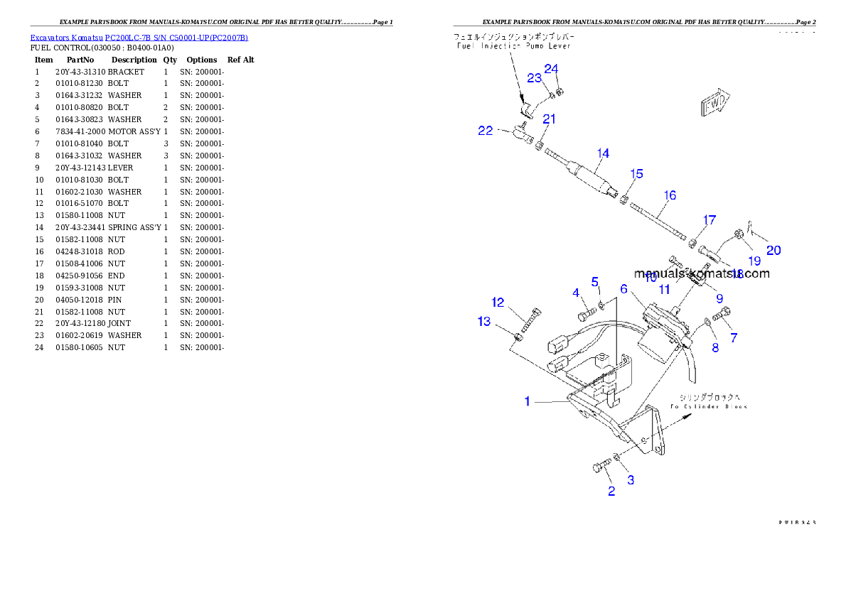 Protected: PC200LC-7B S/N C50001-UP Partsbook
